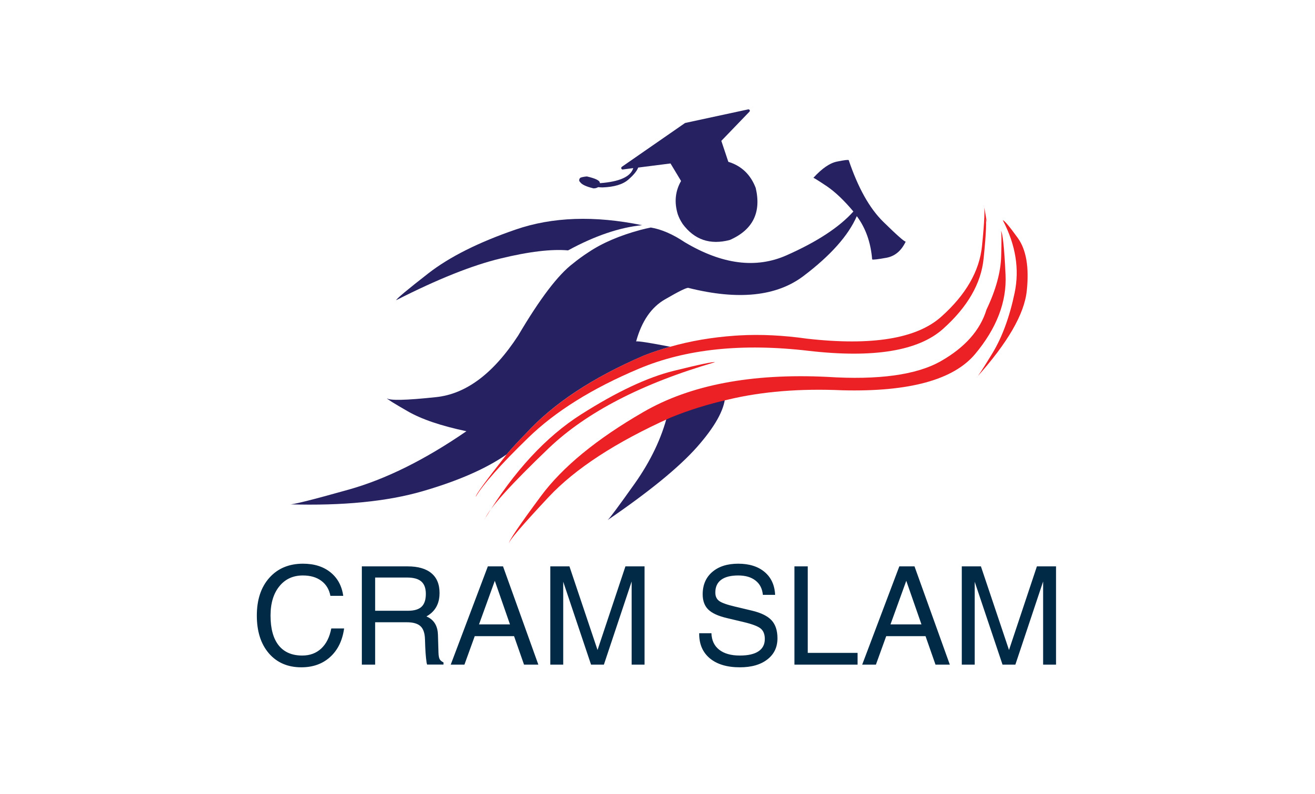 Upgrade to Cram Slam Plus Exams